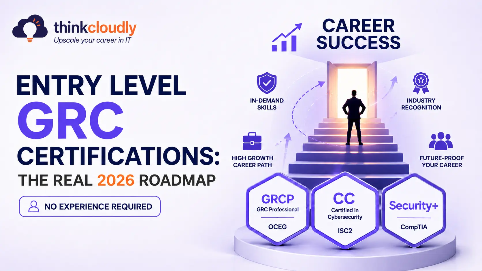 Entry Level GRC Certifications Entry Level GRC Certifications