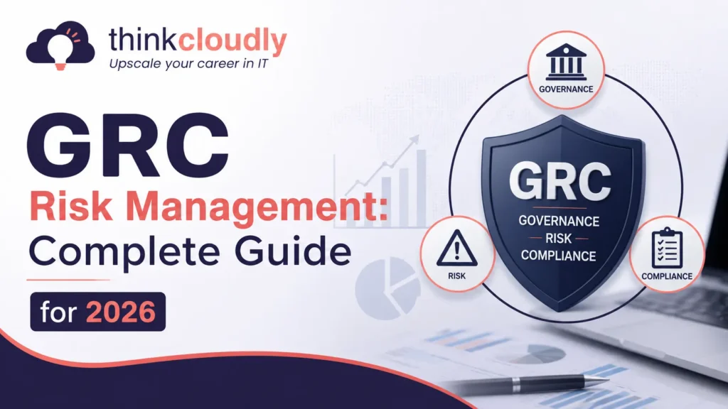GRC Risk Management