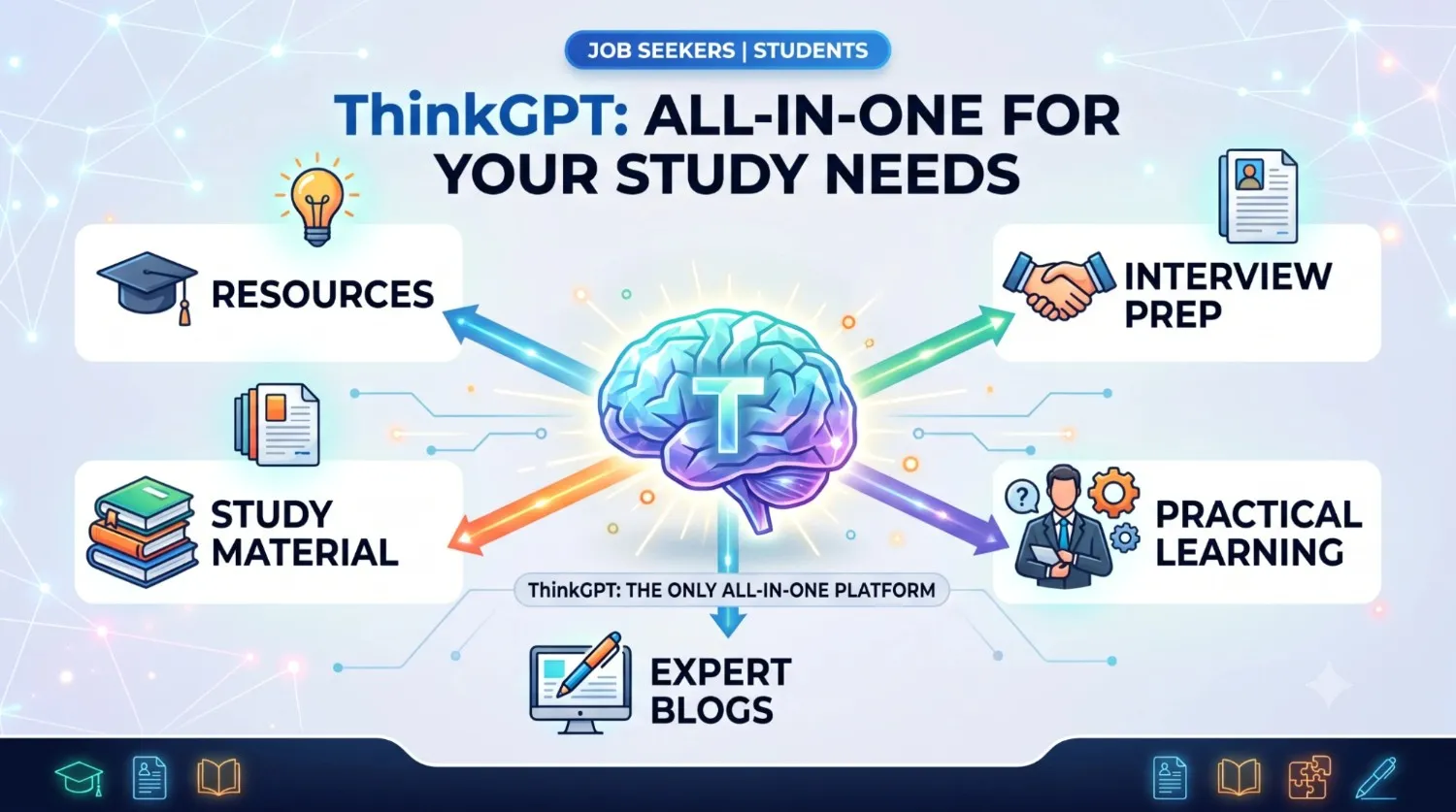 ThinkGPT All In One ThinkGPT All In One