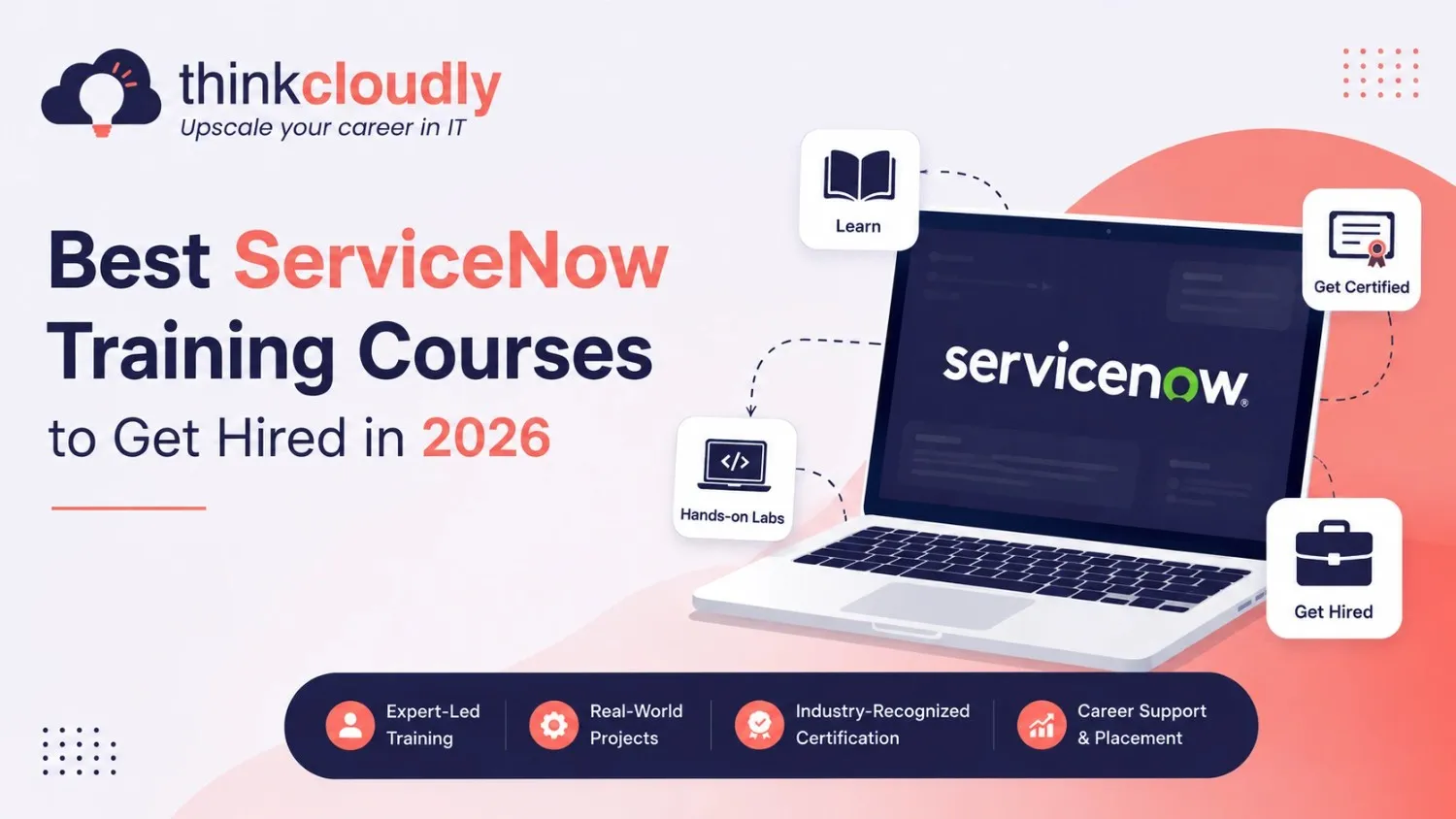 ServiceNow Training