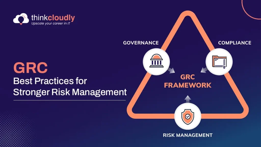 GRC Best Practices