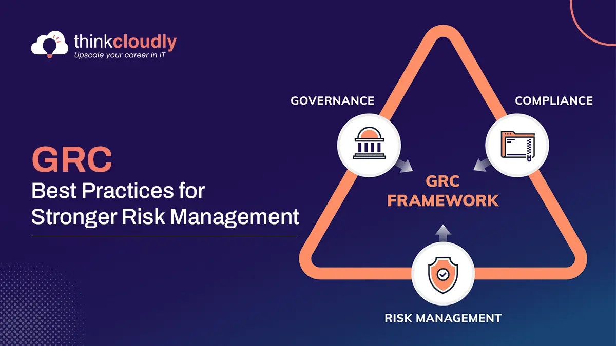 GRC Best Practices