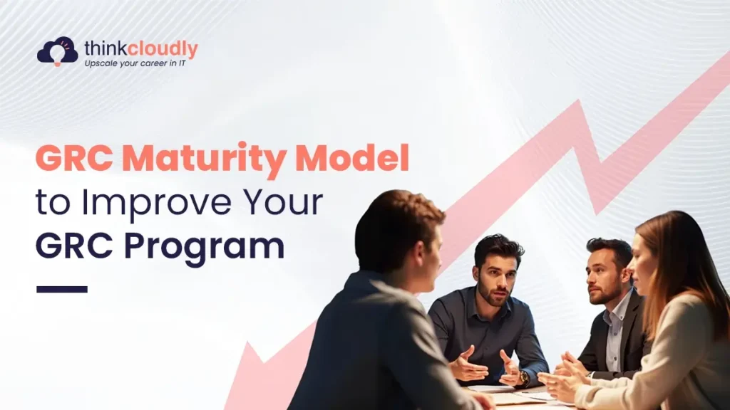 GRC Maturity Model