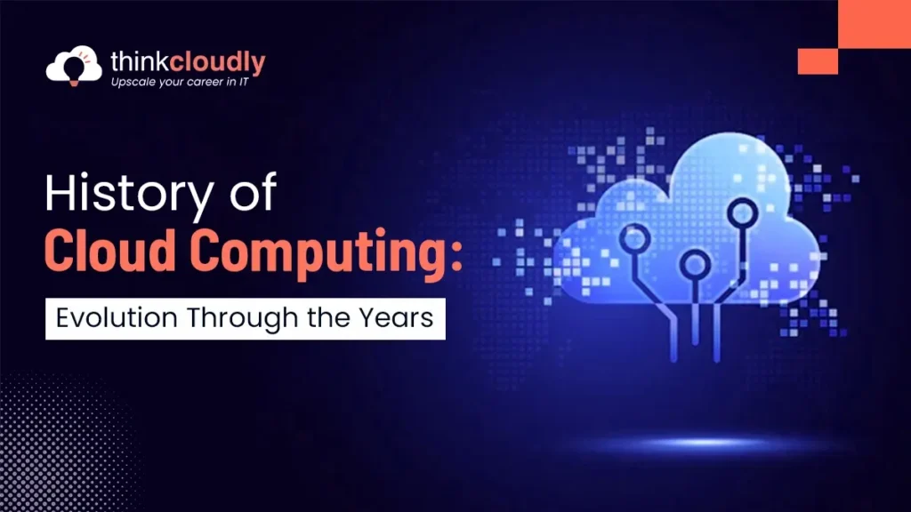 History of Cloud Computing