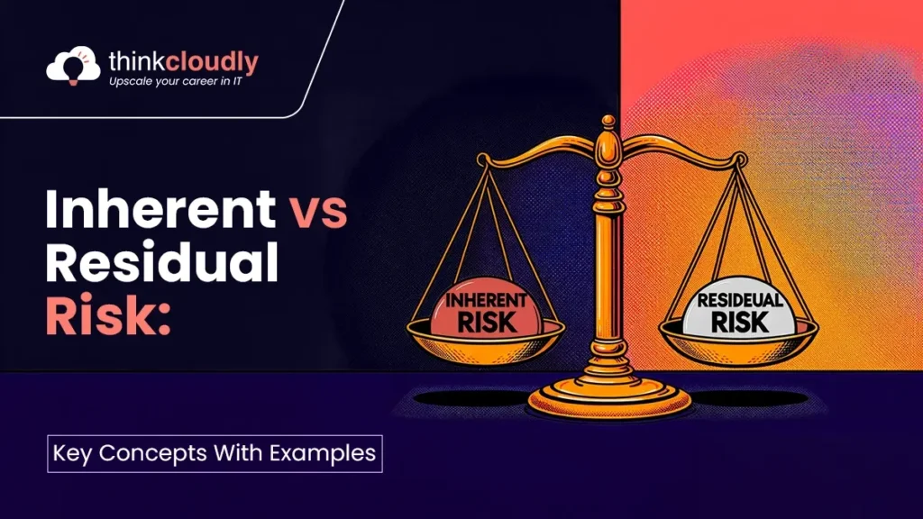 Inherent vs Residual Risk