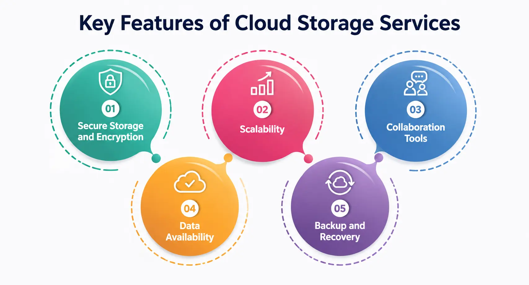 Key Features Key Features