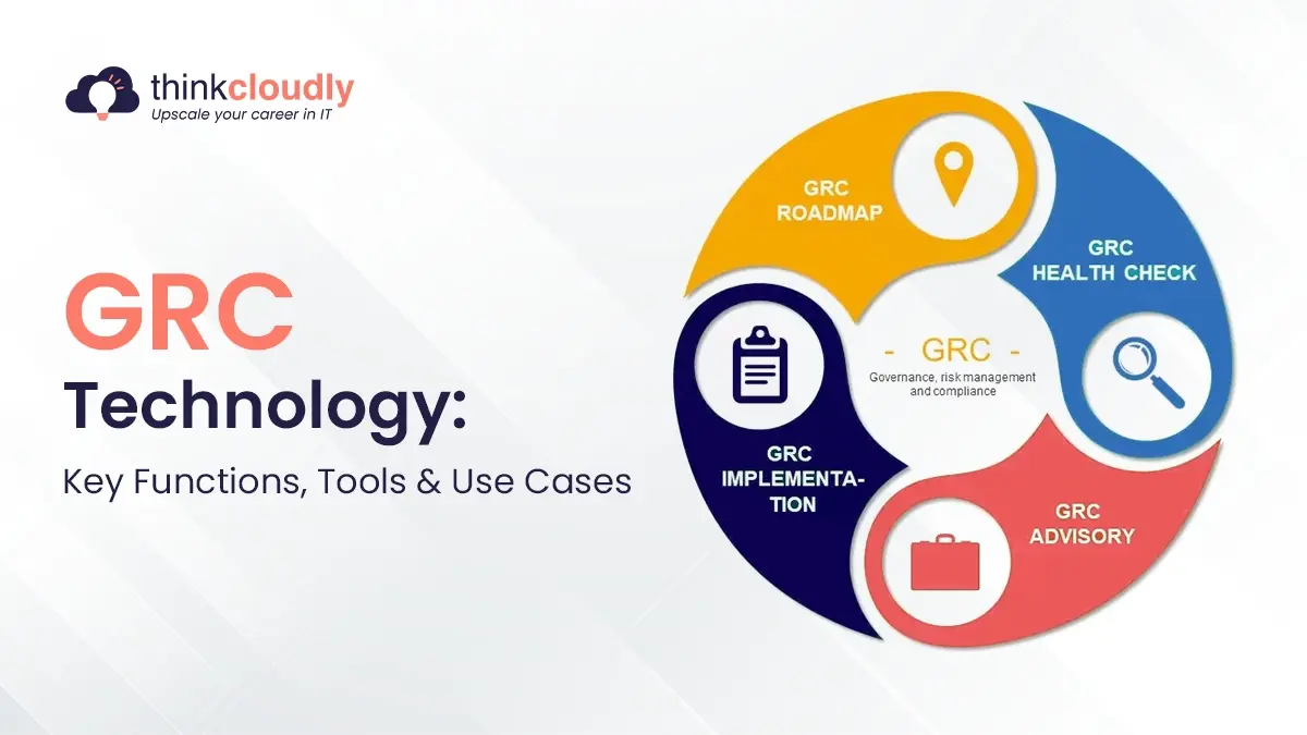 GRC Technology