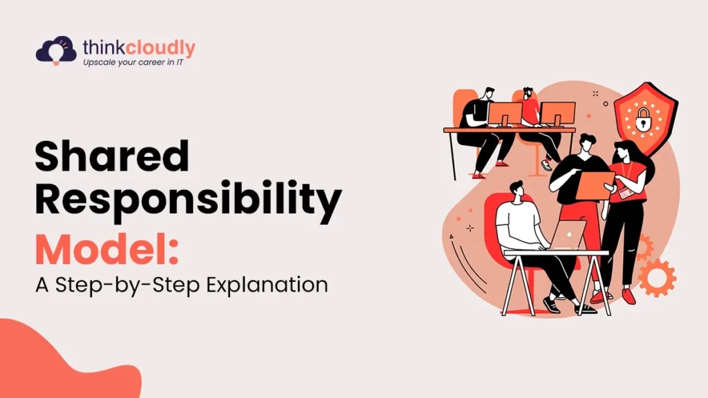 Shared Responsibility Model