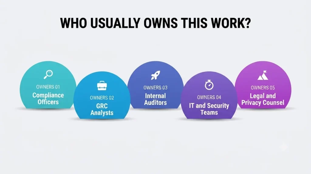 career in governance career in governance