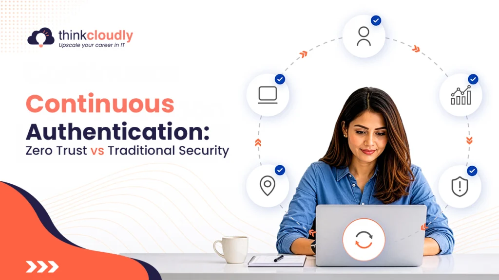 Continuous Authentication