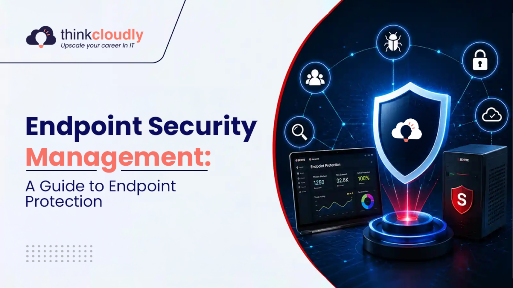 Endpoint Security Management