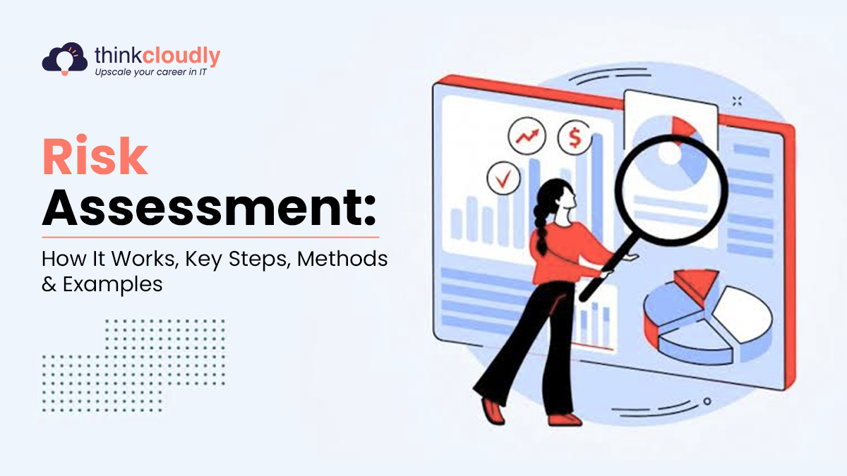 Risk Assessment