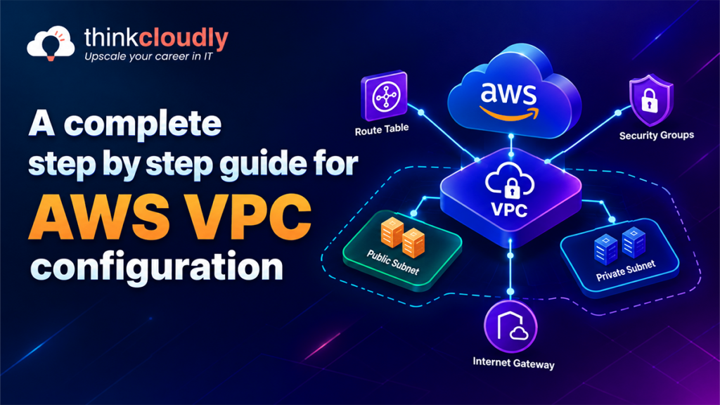 A Complete Step-by-Step Guide for AWS VPC Configuration