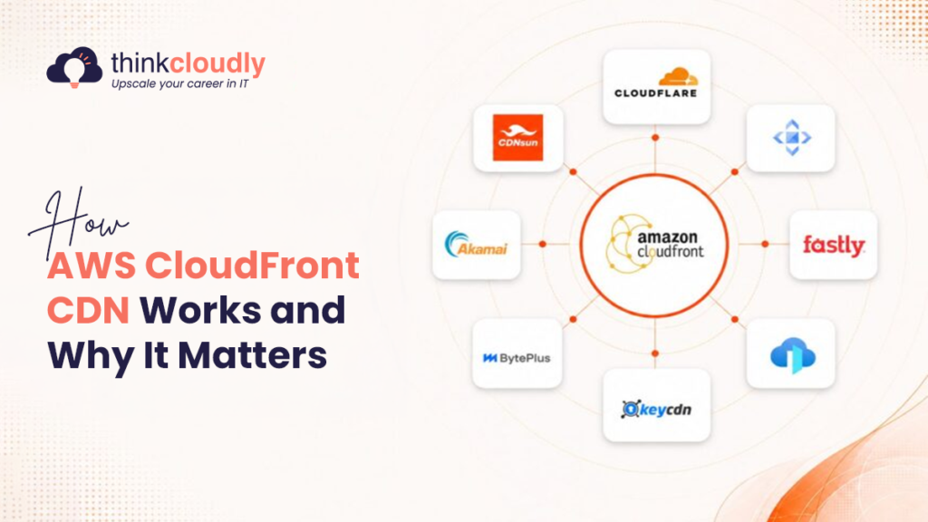 AWS CloudFront CDN