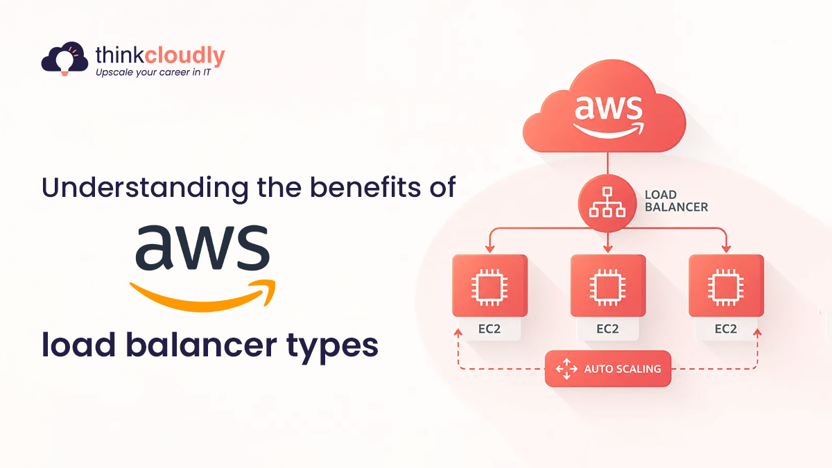 AWS load balancer types