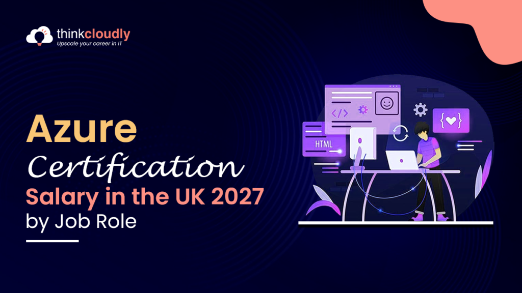 Azure certification salary