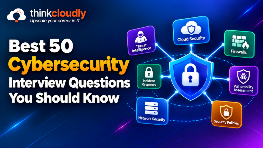 Best 50 Cybersecurity Interview Questions You Should Know