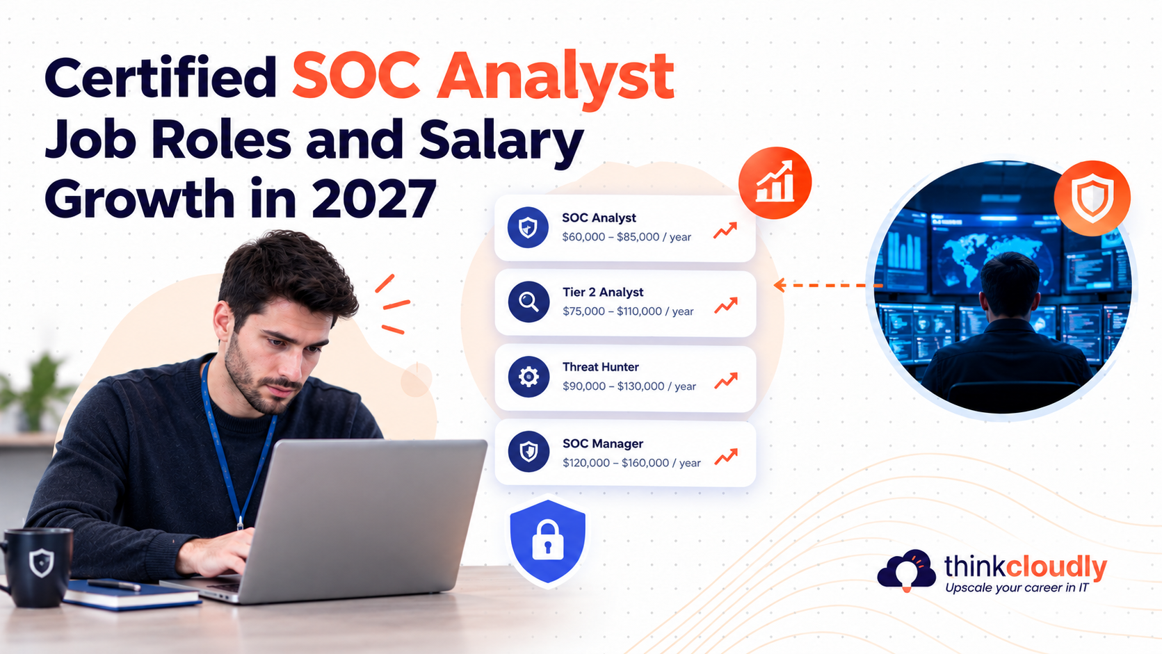 Certified SOC Analyst Job Roles and Salary Growth in 2027