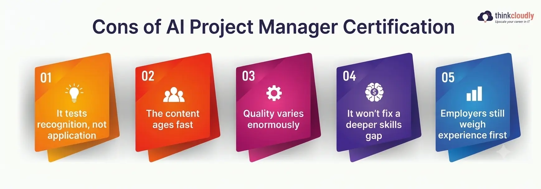 Cons of an AI Project Manager Certification Cons of an AI Project Manager Certification