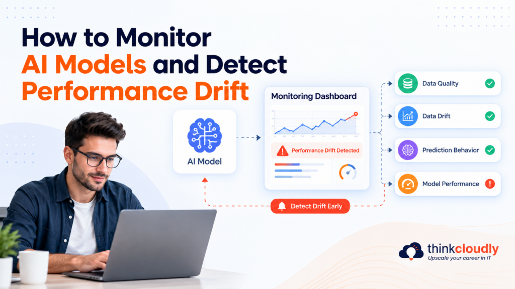 How to Monitor AI Models and Detect Performance Drift