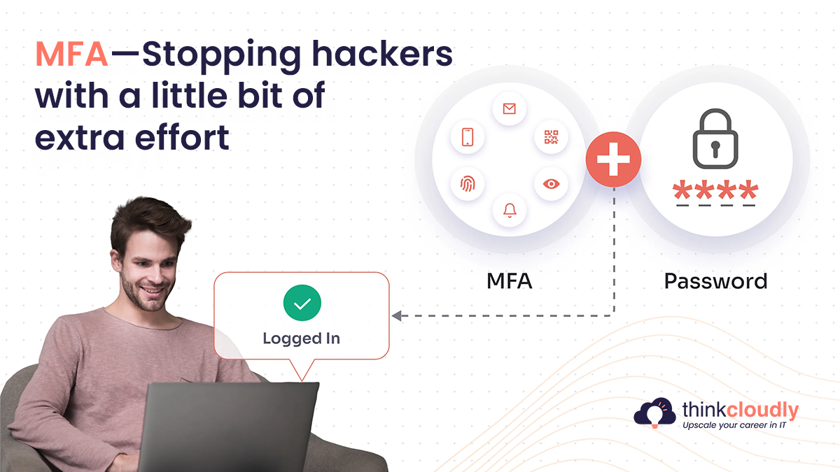 MFA—Stopping hackers with a little bit of extra effort