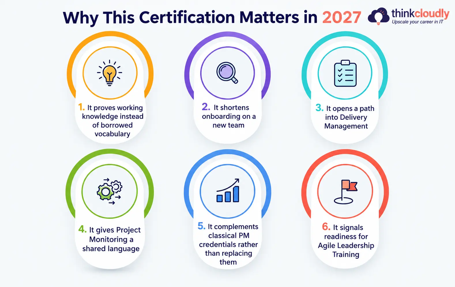 Why This Certification Still Pays Why This Certification Still Pays