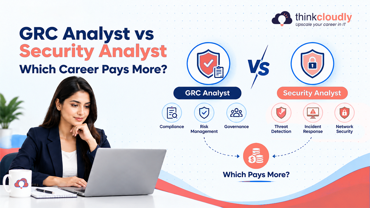 grc analyst